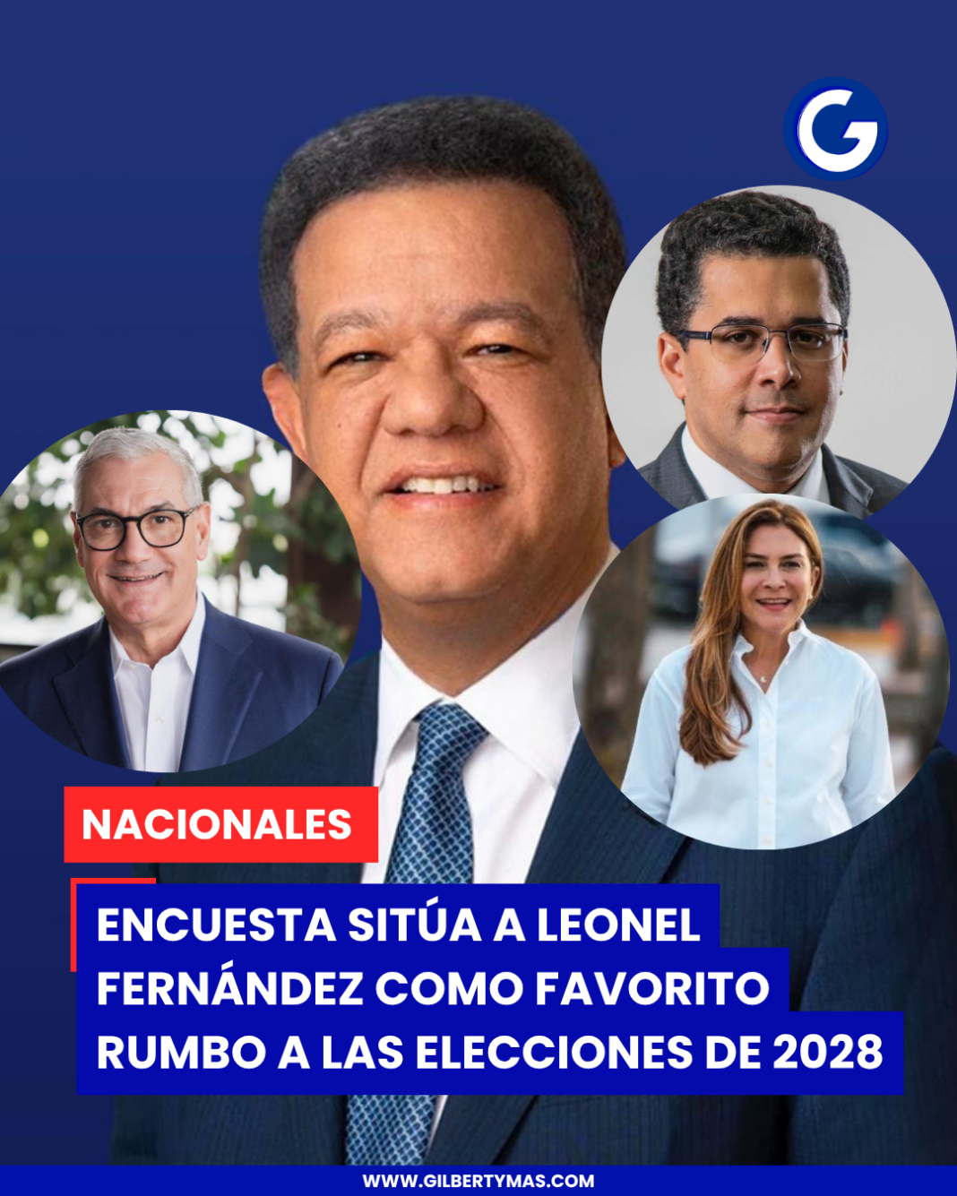 Encuesta sitúa a Leonel Fernández como favorito rumbo a las elecciones de 2028